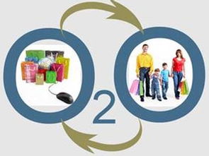 盲目迎合資本，送藥O2O脫節(jié)剛需 信息服務(wù)缺失下的行業(yè)困境